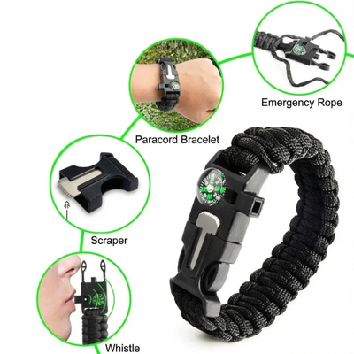Outdoor Survival Gear Kit