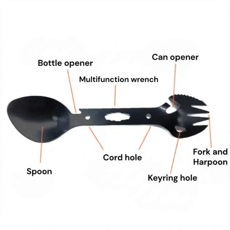Survival Multi Tool Kit