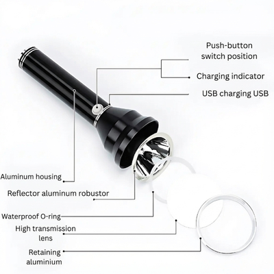 Metal Rechargeable Torch Light