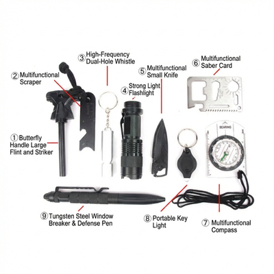 Black tactical kit