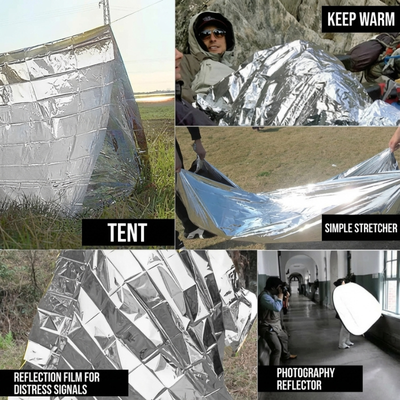 Survival Kit for Wilderness