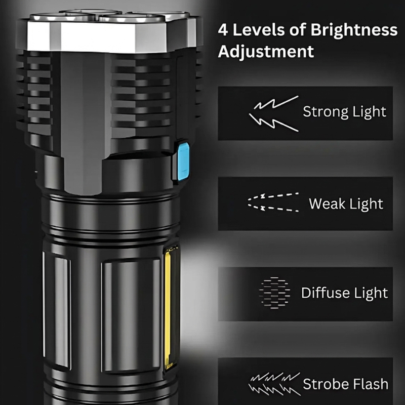 Best Led Rechargeable Torch