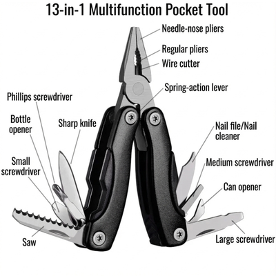 Outdoor Survival Gear Kit