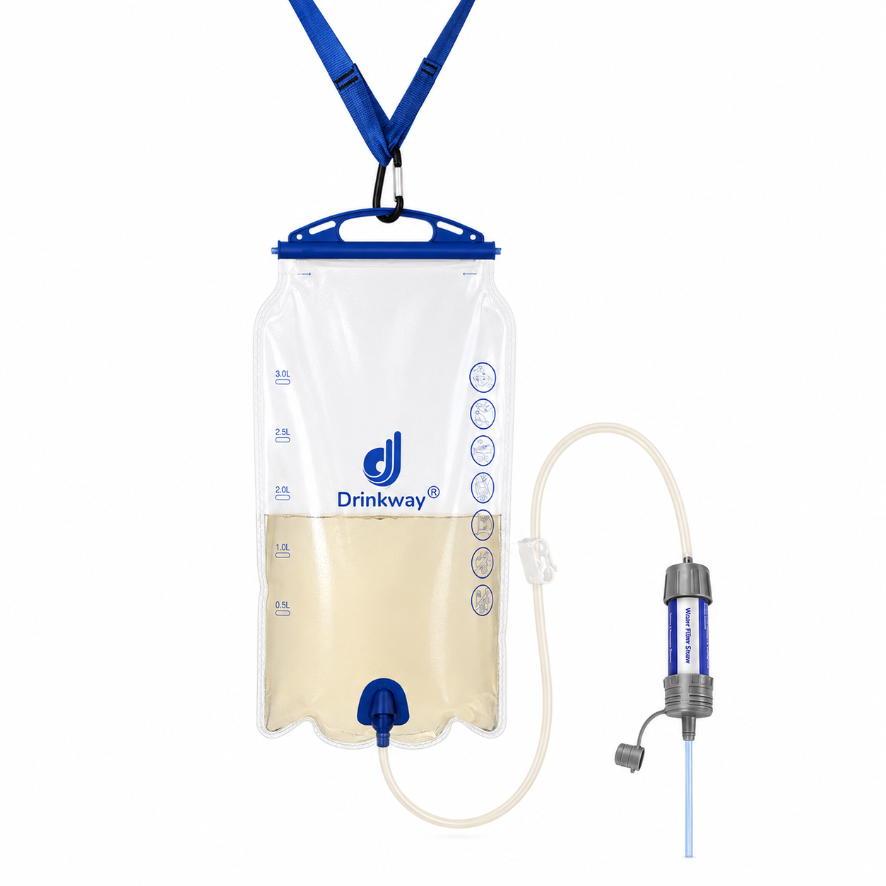 Best gravity water filter backpacking