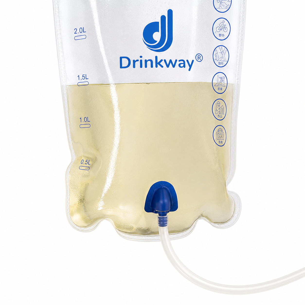 Best gravity water filter backpacking