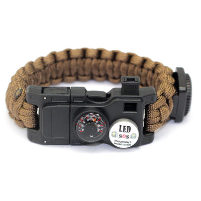 Best Para Cord