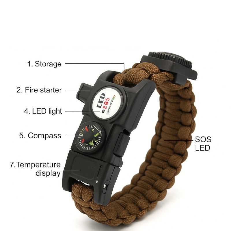 Best Para Cord