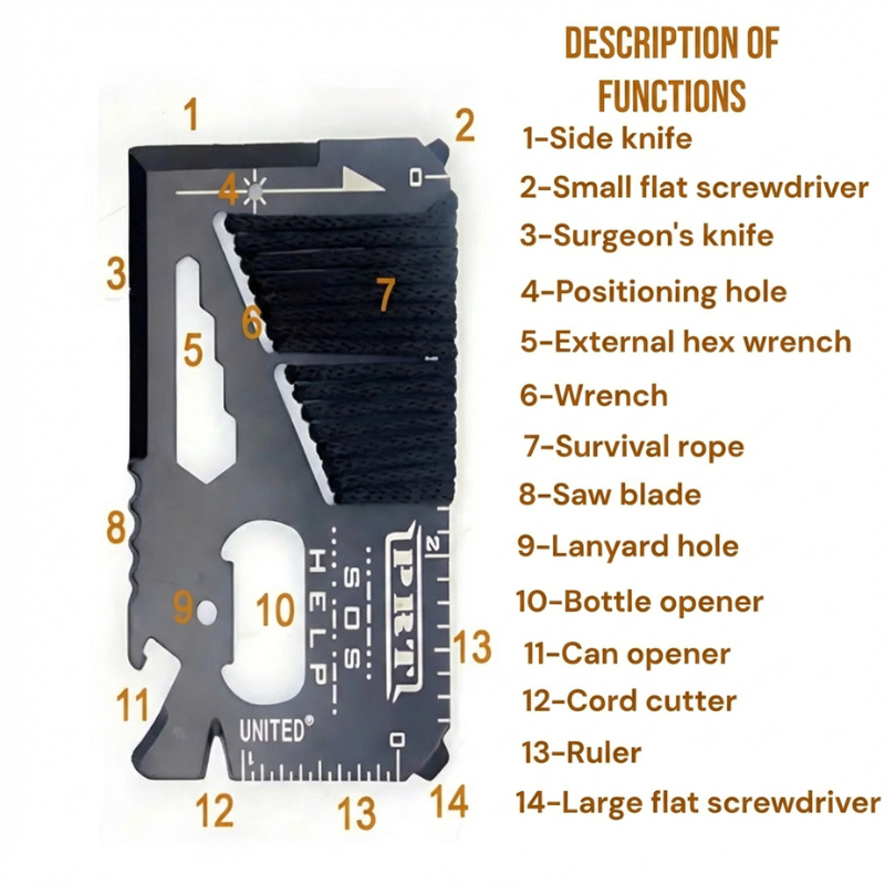 Molle Survival Kit
