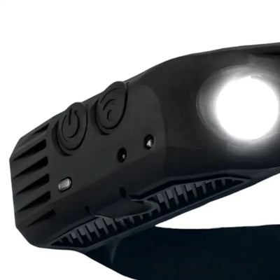 Lampe frontale de travail