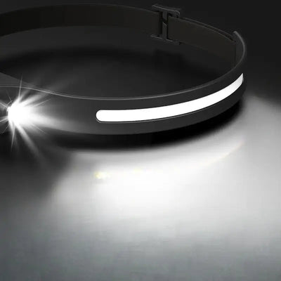 Lampe frontale de travail