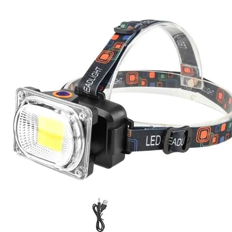 Lampe frontale rechargeable puissante