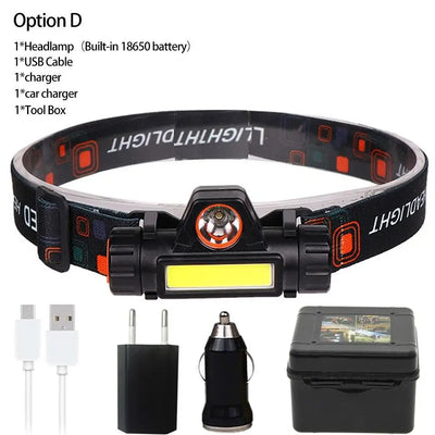 LAMPE FRONTALE - XPE + COB EN ABS