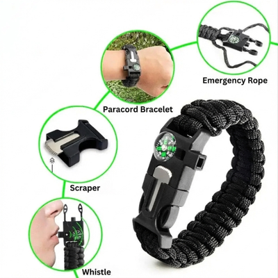 Survival Kit Waterproof