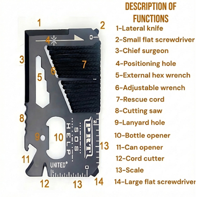 Survival Multi Tool Kit