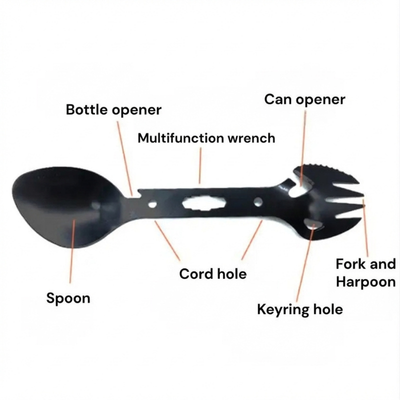 Survival Multi Tool Kit