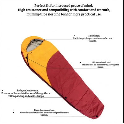 Lightweight Backpacking Sleeping Bag