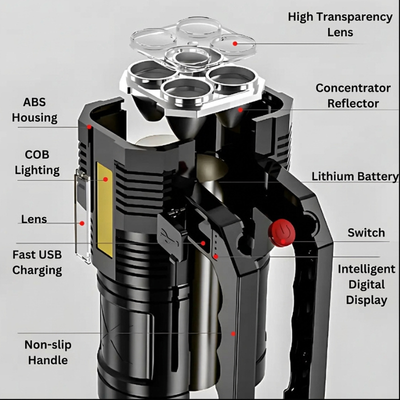 Large Rechargeable Torch