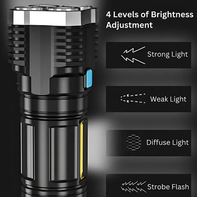 Best Led Rechargeable Torch