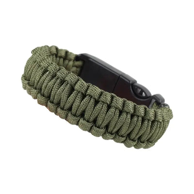 KIT DE SURVIE - PANDÉMIE