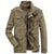Military Clothings