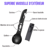 Military Survival Kit