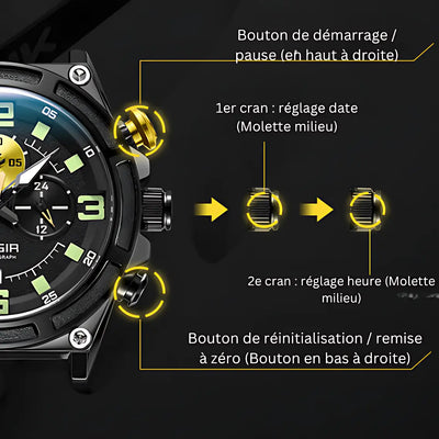 Montre randonnée aiguille